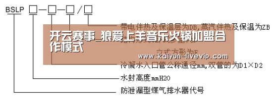开云赛事_狼爱上羊音乐火锅加盟合作模式(图4) 开云足球